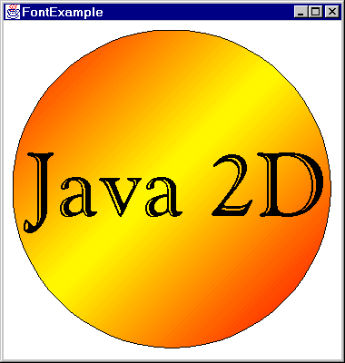 Tutorial output: drawing with local fonts in Java2D